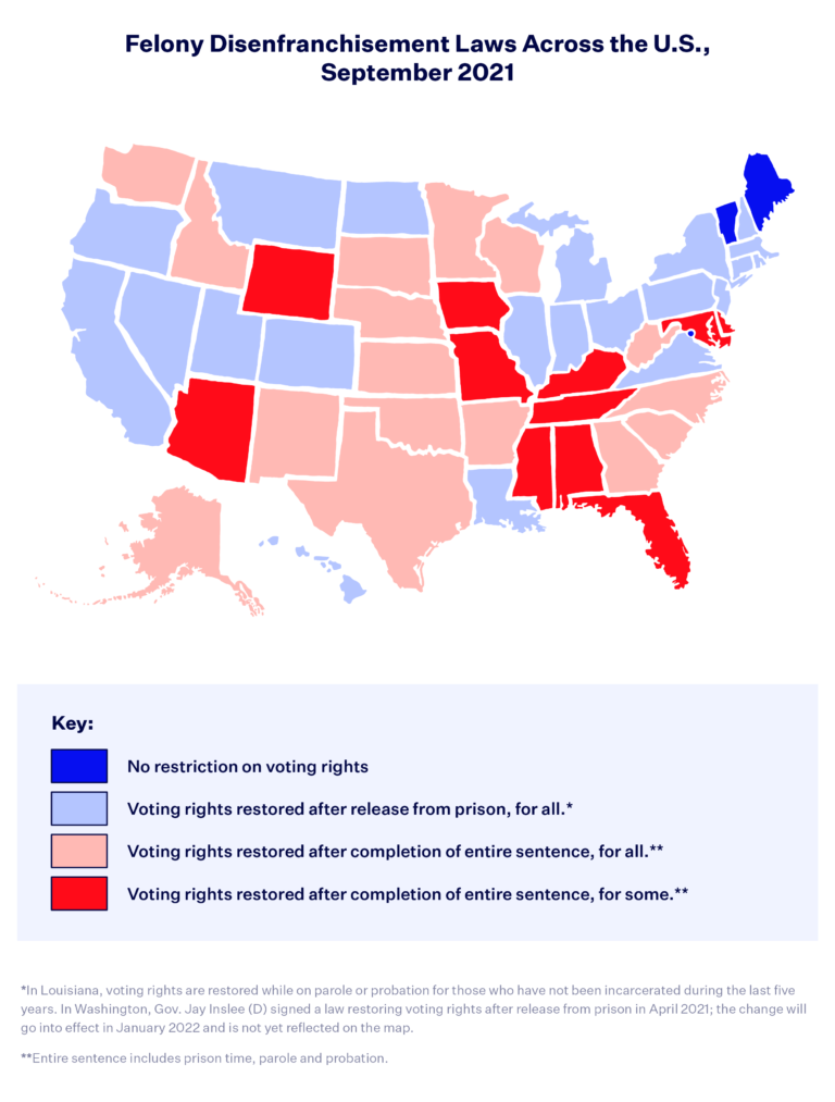 Felony Disenfranchisement, Explained - Democracy Docket