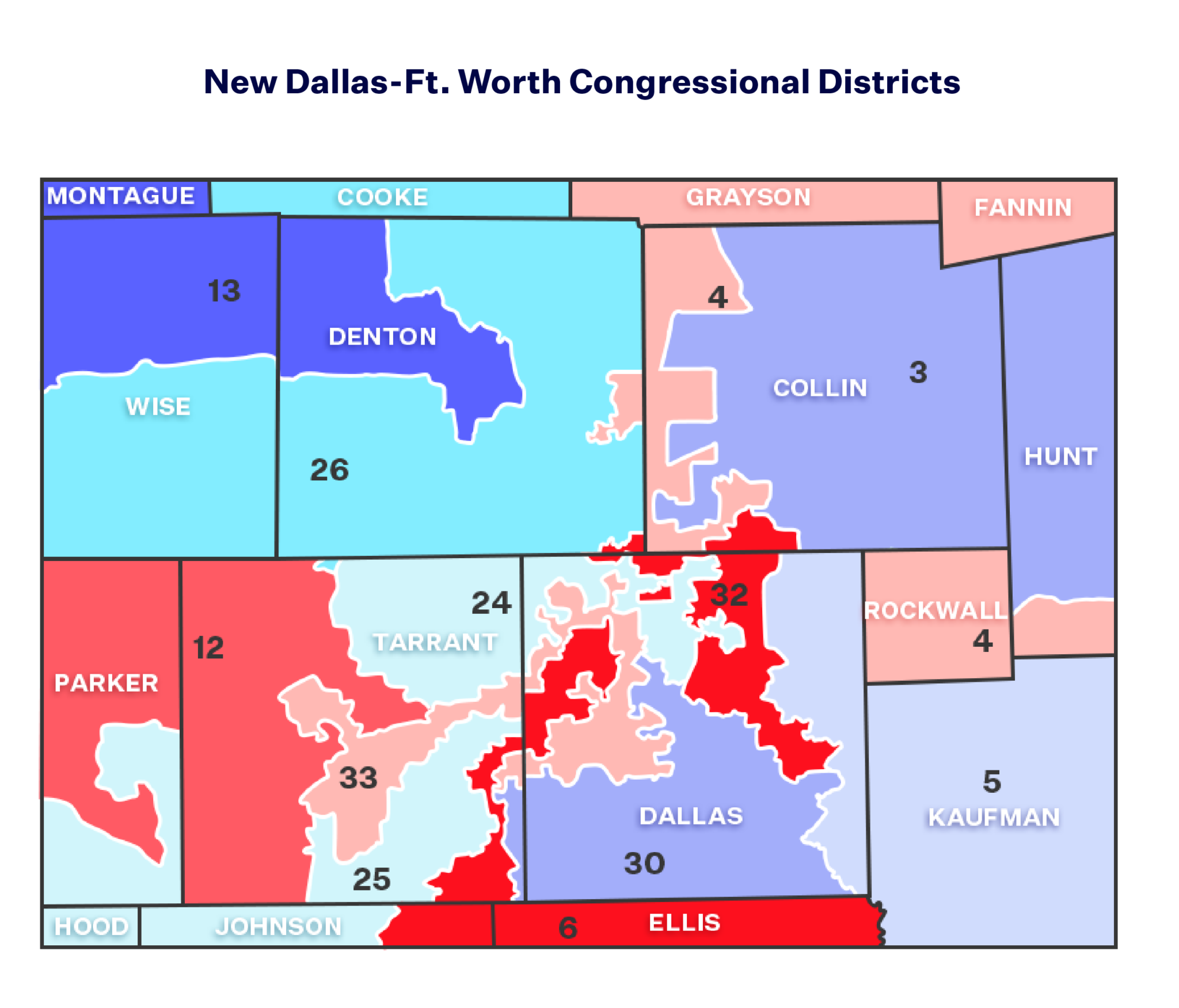 Redistricting Rundown: Texas - Democracy Docket