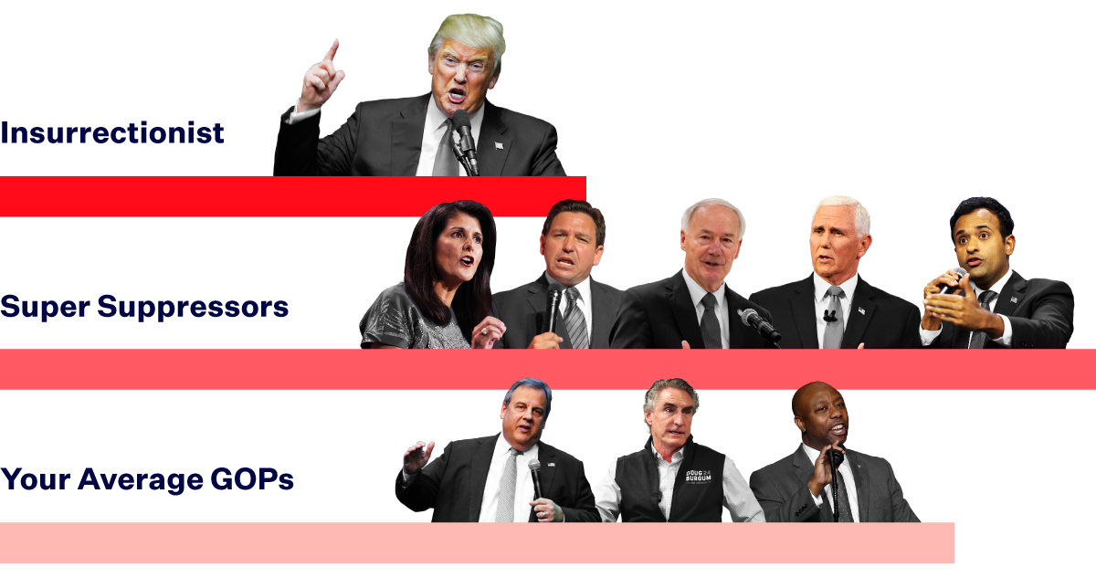 Here are the 8 Republican presidential candidates who qualified for first  debate