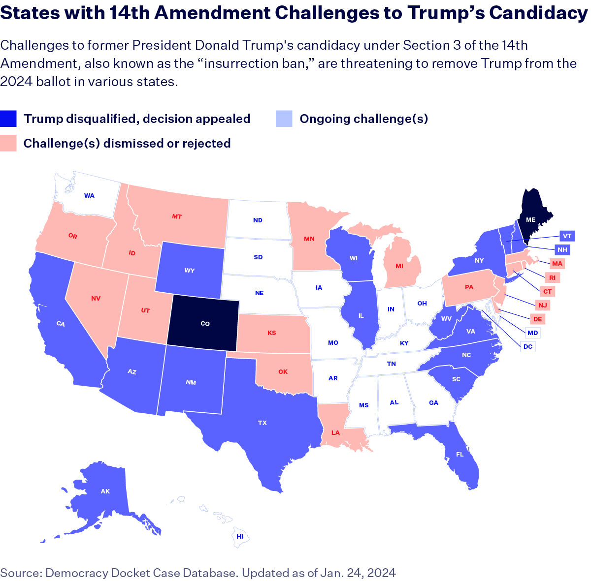 section 3 amendment 14 trump