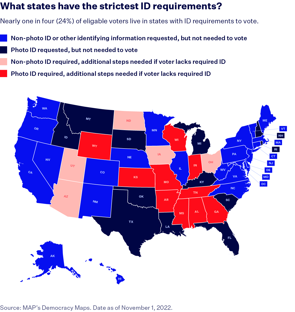 How ID Requirements Harm Marginalized Communities and Their Right to ...