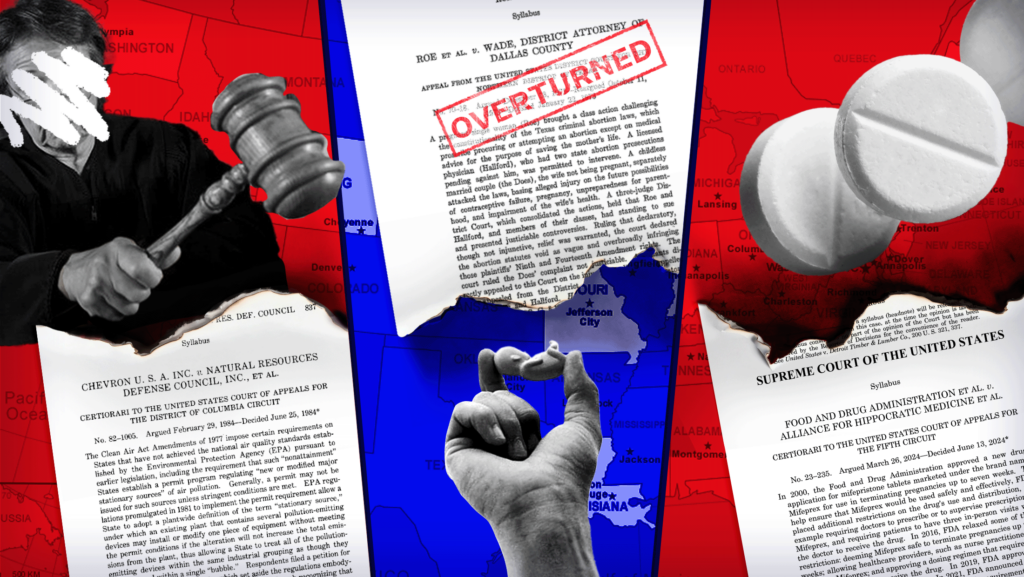 Three panel graphic with the left panel featuring a judge with a gavel and the opinion from the Supreme Court case Chevron v. NRDC; the middle pnael featuring the Roe v. Wade Supreme Court opinion with a big red "OVERTURNED" stamp and the right panel featuring mifepristone tablets and the opinion from the Supreme Court case FDA v. Alliance for Hippocratic Medicine.