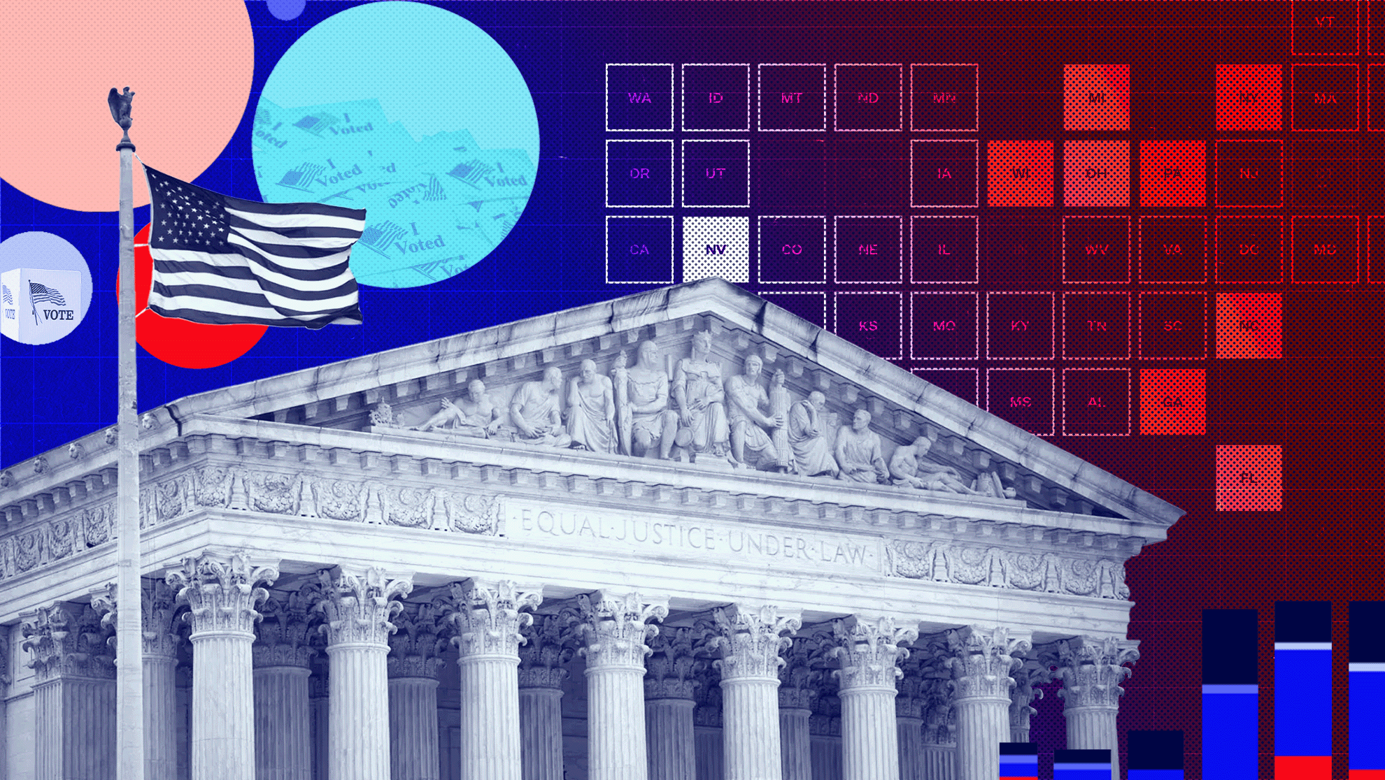 Blue and red gradient background with map of US and bar graphs faded into the back and the U.S. Supreme Court in the center of the graphic